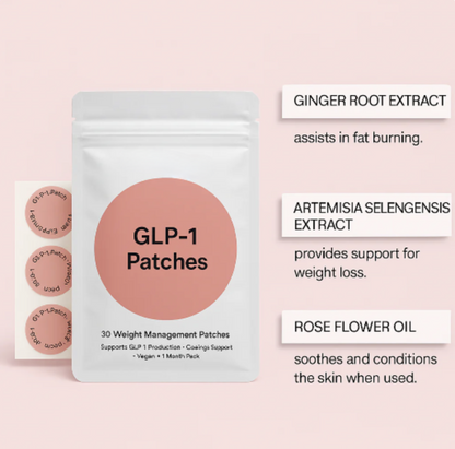 GLP Patches