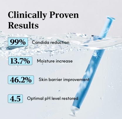Fascean™ -  Intimate Care Gel