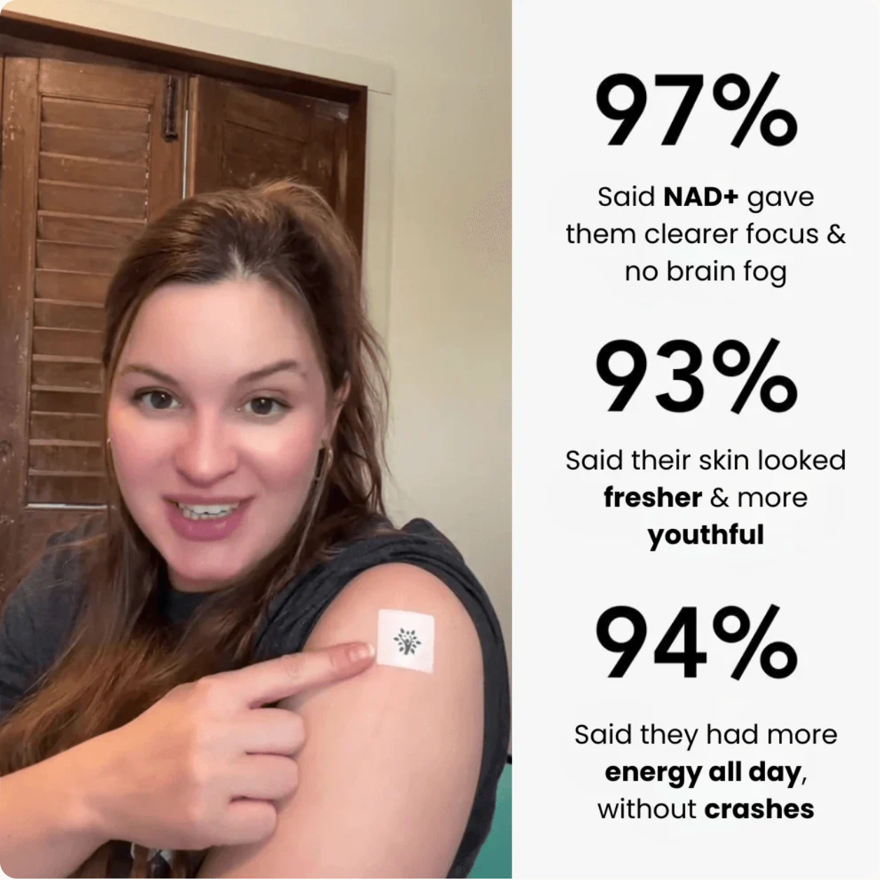 Fascean Liposomal NAD+ Patches