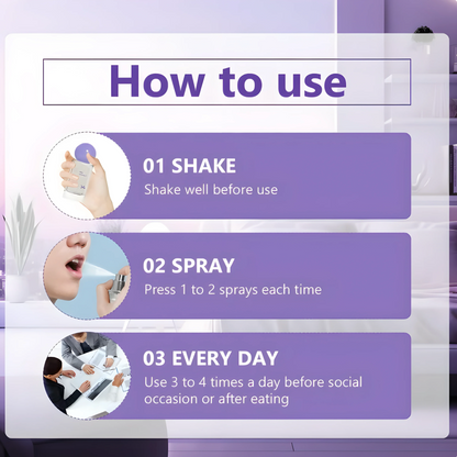 Probiotic Oral Spray